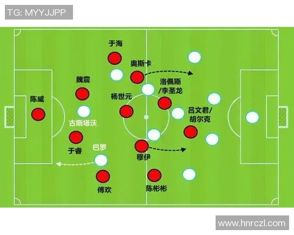 足球明星如何通过调整队伍策略提升整体实力与团队协作