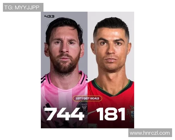 足球三大球星赢球概率分析与对比 探讨梅西C罗内马尔表现差异